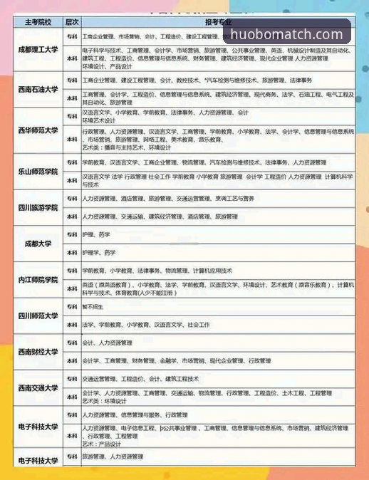 新手必看！火博体育安全吗？一位资深用户的真实使用心得与避坑指南