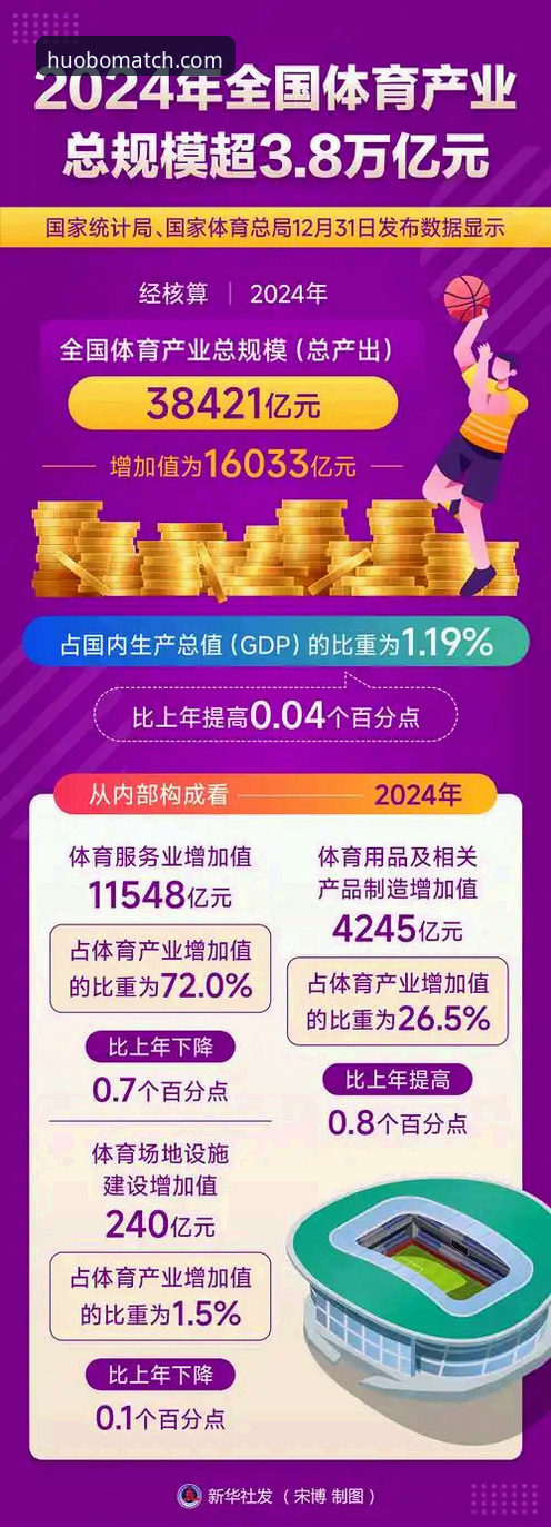2024年火博体育平台现状深度分析：从HOBOSPORTS最新版本到用户体验全面解读